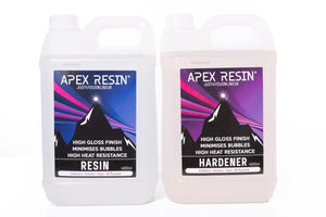 Apex Resin:  The Ultimate UV Defense Against Yellowing!