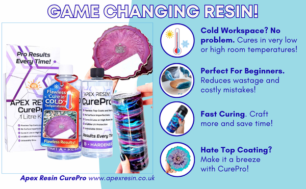 Apex Resin CurePro with product packaging and benefits listed.