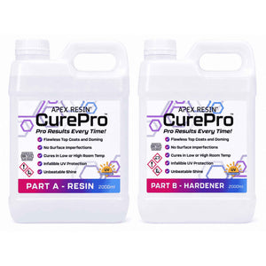Two large white plastic jugs of Apex Resin CurePro Part A Resin and Part B Hardener, displayed side-by-side on a plain white background.