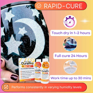 A graphic for a rapid-cure Fast Set Apex Resin kit. The left side shows a hand holding a glittery black tumbler with a silver crescent moon and star pattern, while the right side features product information text and small inset photos.