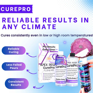 Apex Resin CurePro Reliable Results In Any Climate